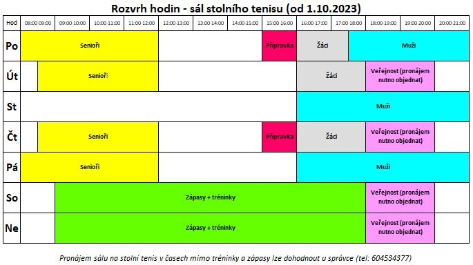 Rozvrh hodin — sál stolního tenisu (od 1. 10. 2023)